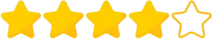 Mindset Review
