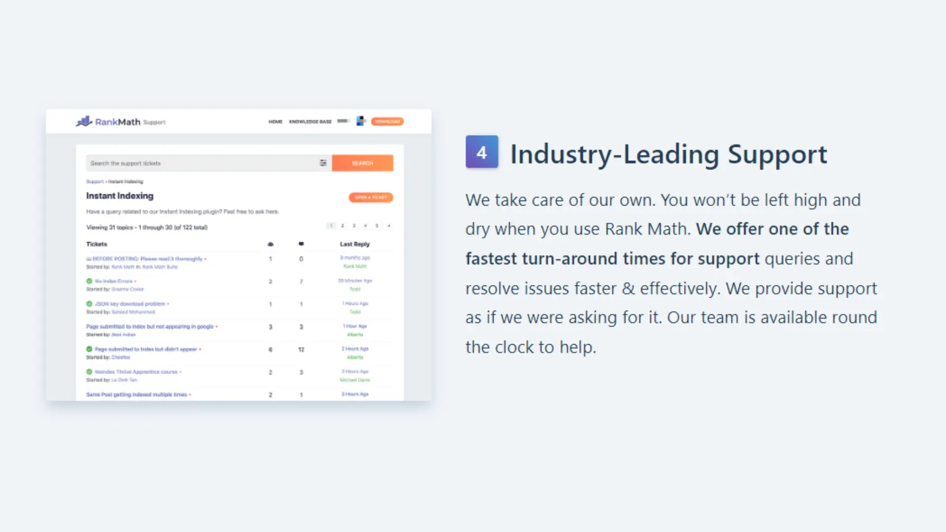 RankMath SEO Support