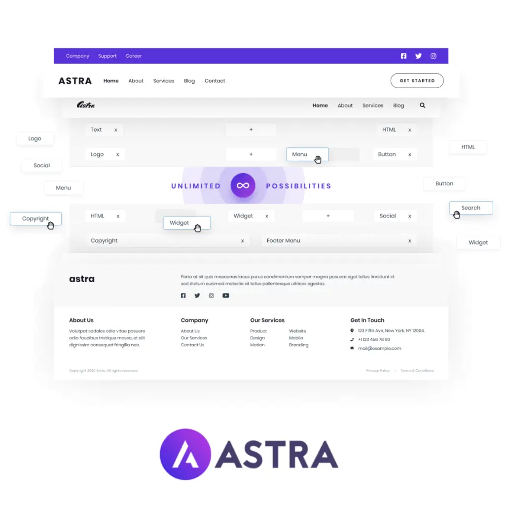 Astra WordPress Theme Editing Options