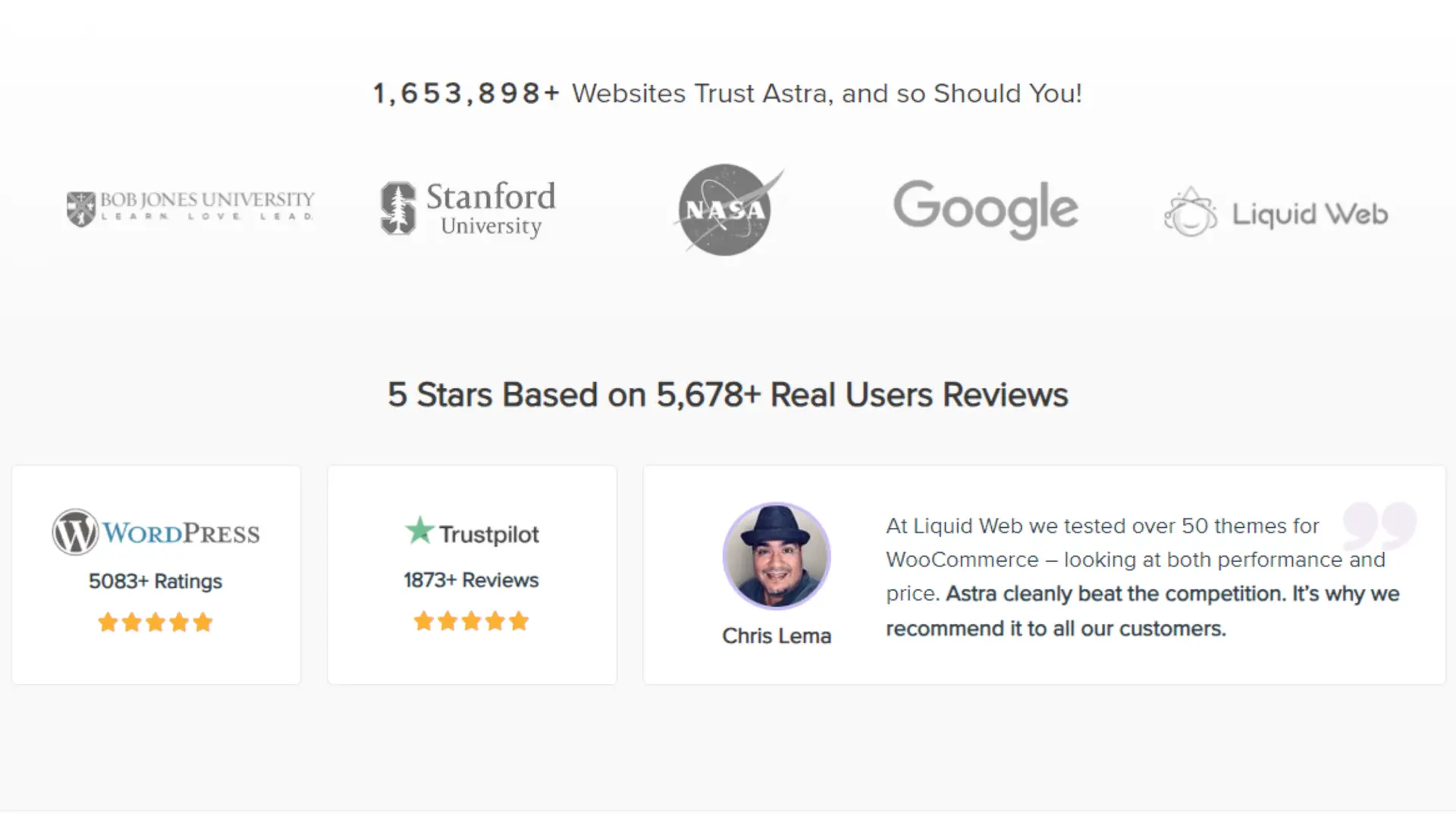 Astra WordPress Theme Reviews