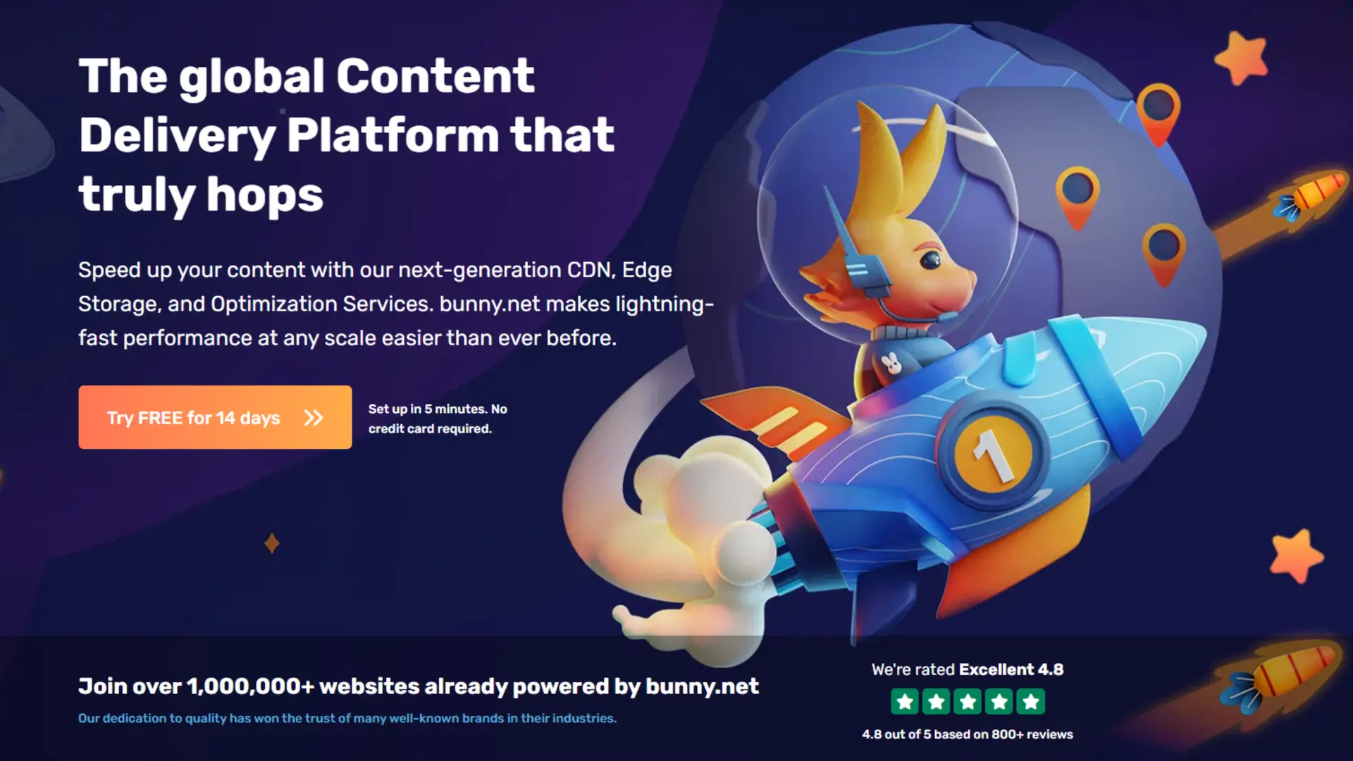 Bunny.net review