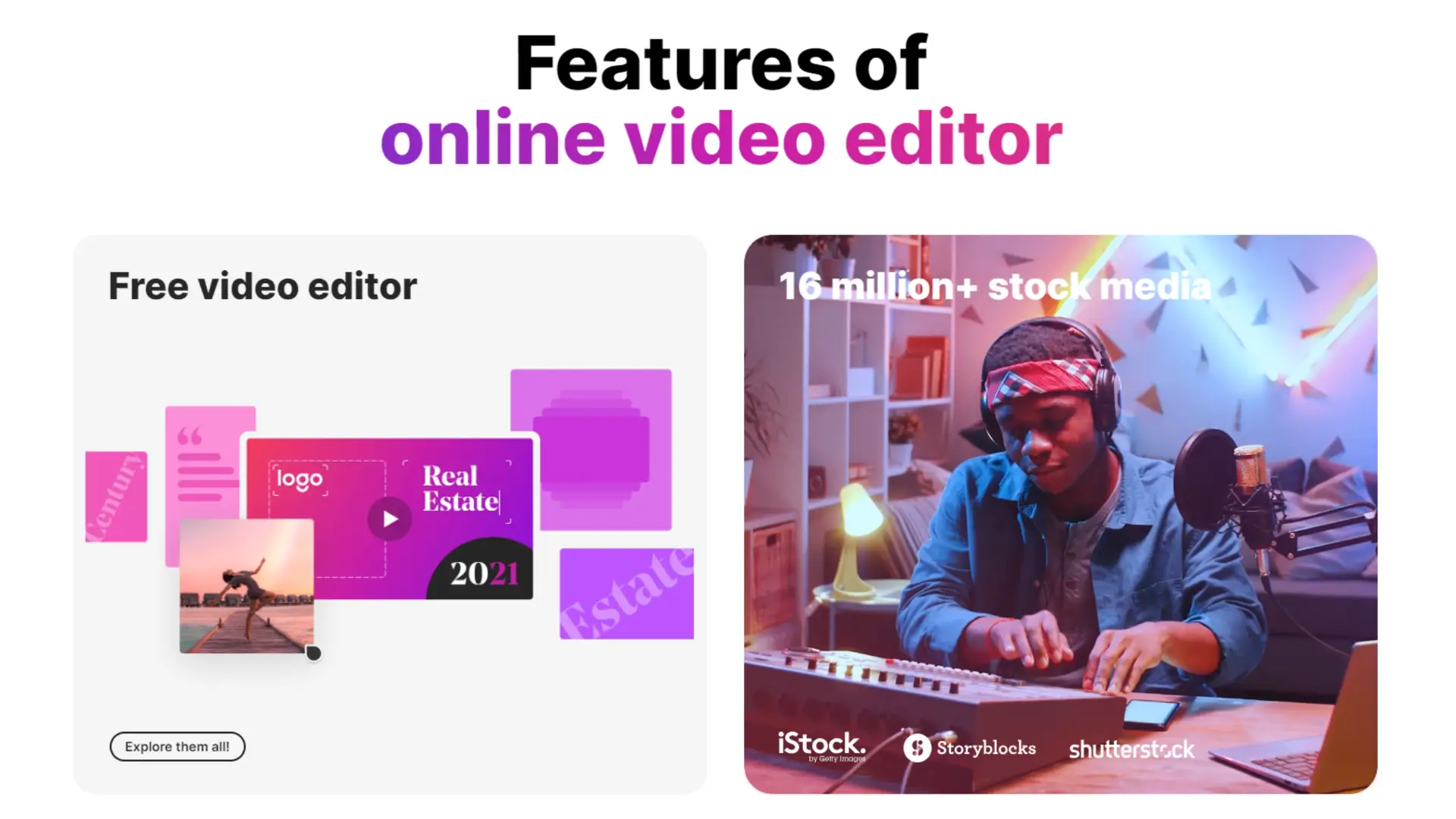 Invideo Features of Online Video Editor