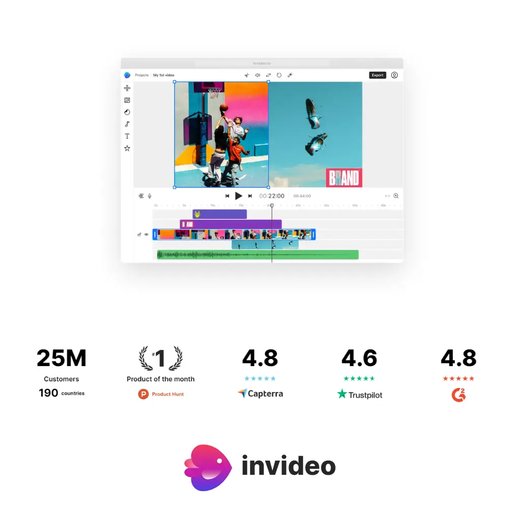 Invideo Review
